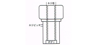 ピロナット